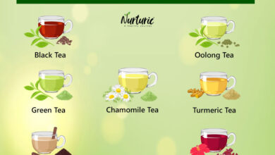 Tea For Diabetes Patients