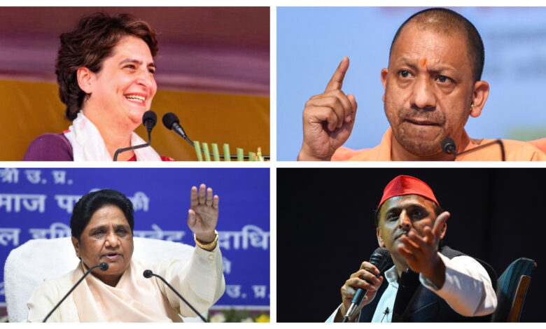 Uttar Pradesh Assembly Election 2022