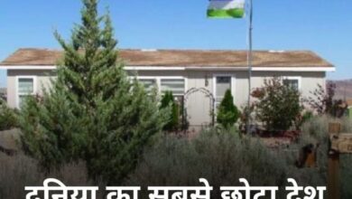 Know which country is one of the smallest country in the whole world